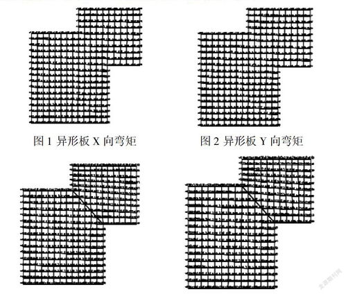 建筑施工圖設(shè)計(jì)中異形板樓結(jié)構(gòu)設(shè)計(jì)分析