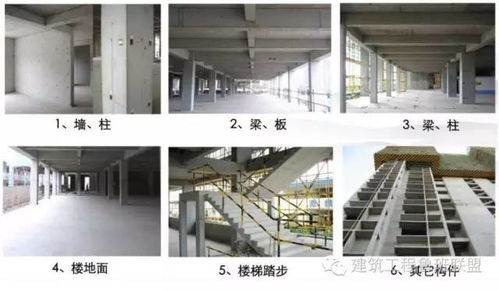 質量管理這樣做,工程豈能不優(yōu)
